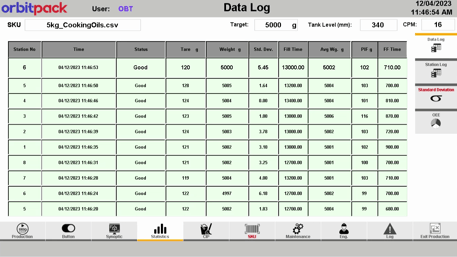 orbitfill- oil -datalog